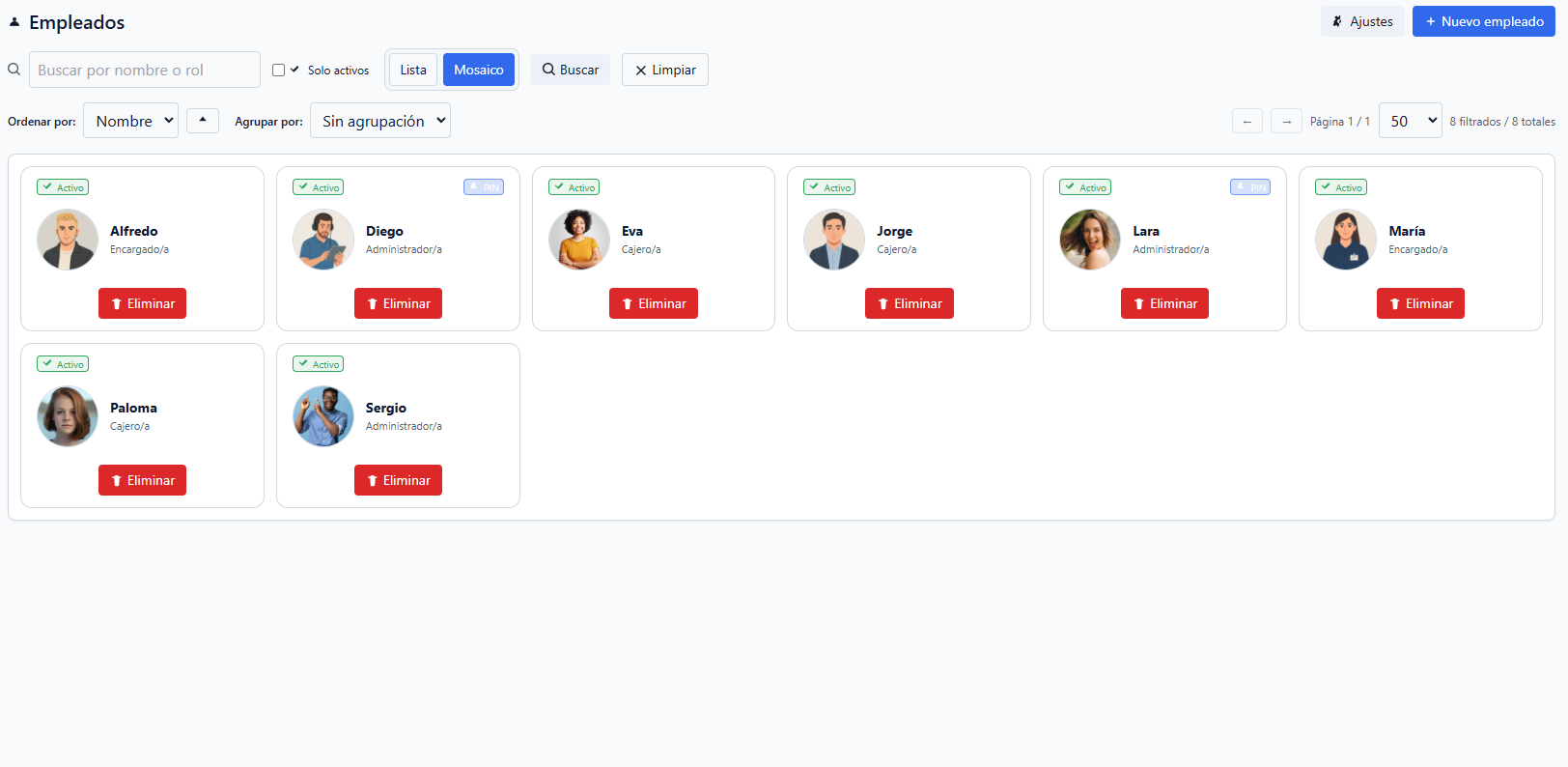 Listado de empleados