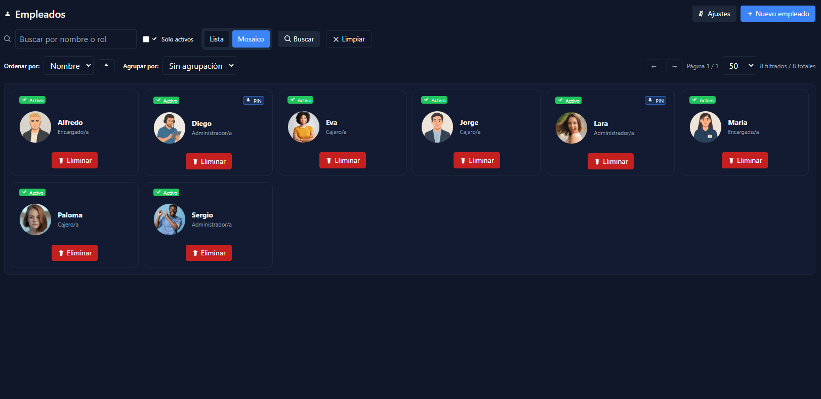 Listado de empleados